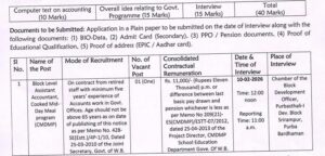 ICDS Job New Recruitment 2026