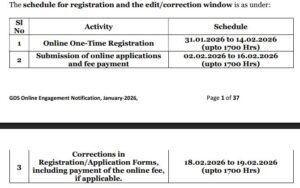 India Post GDS Recruitment 2026